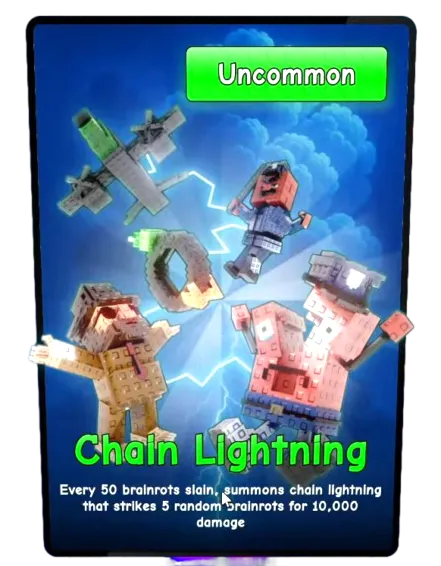 Chain Lightning card art